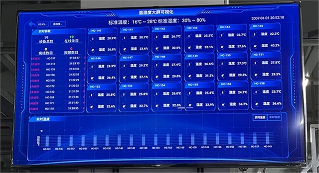 KERUISI/可瑞斯 KRS-8900温湿度实时监控系统 KERUISI/可瑞斯 KRS-8900温湿度实时监控系统