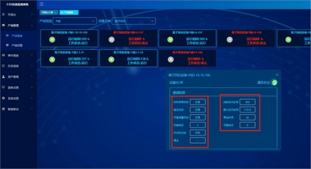 三头联网监控离子风机 DC-2030W-3R / KRS-30FR 三头联网监控离子风机 DC-2030W-3R / KRS-30FR