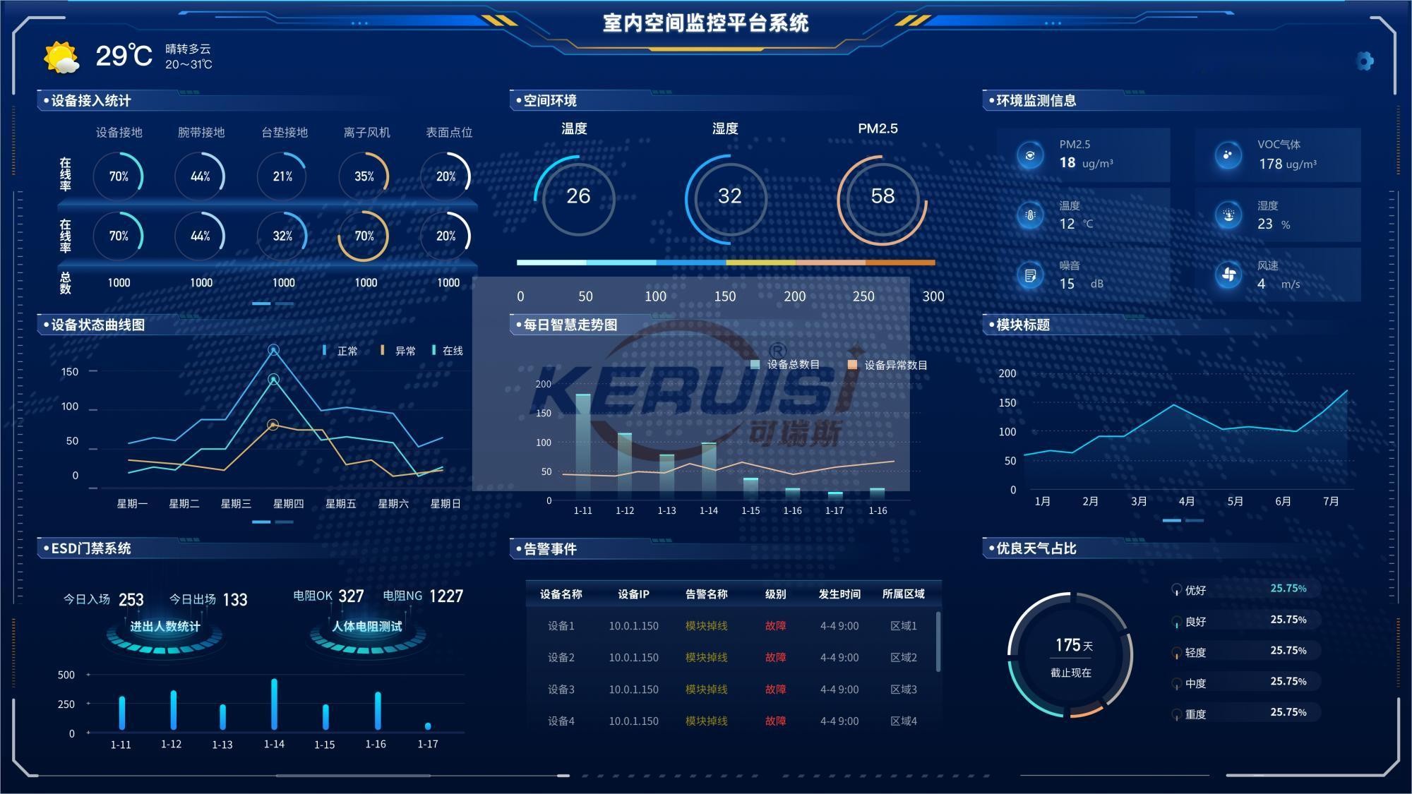 整体智能联网监控5.jpg