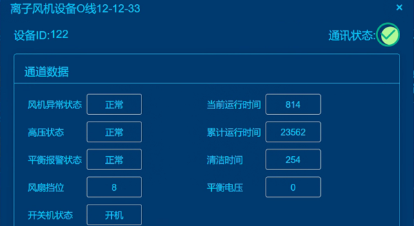 KERUISI/可瑞斯 KRS-12FR台式联网监控离子风机